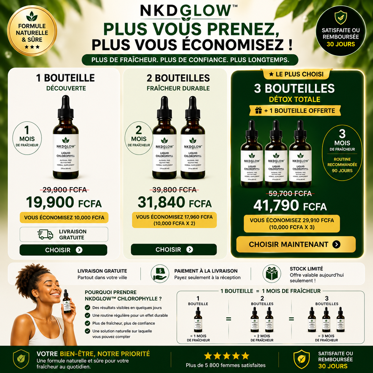 NKDGLOW™ Chlorophylle – Fraîcheur Intérieure
