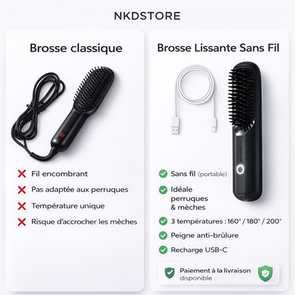Brosse Lissante Sans Fil – Lissez Vos Cheveux ou Perruques en 5 Minutes