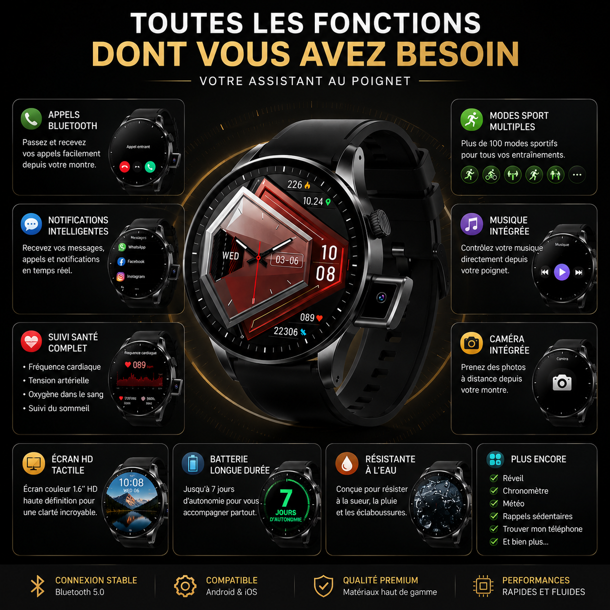 NKDSTORE™ VisionX Smartwatch