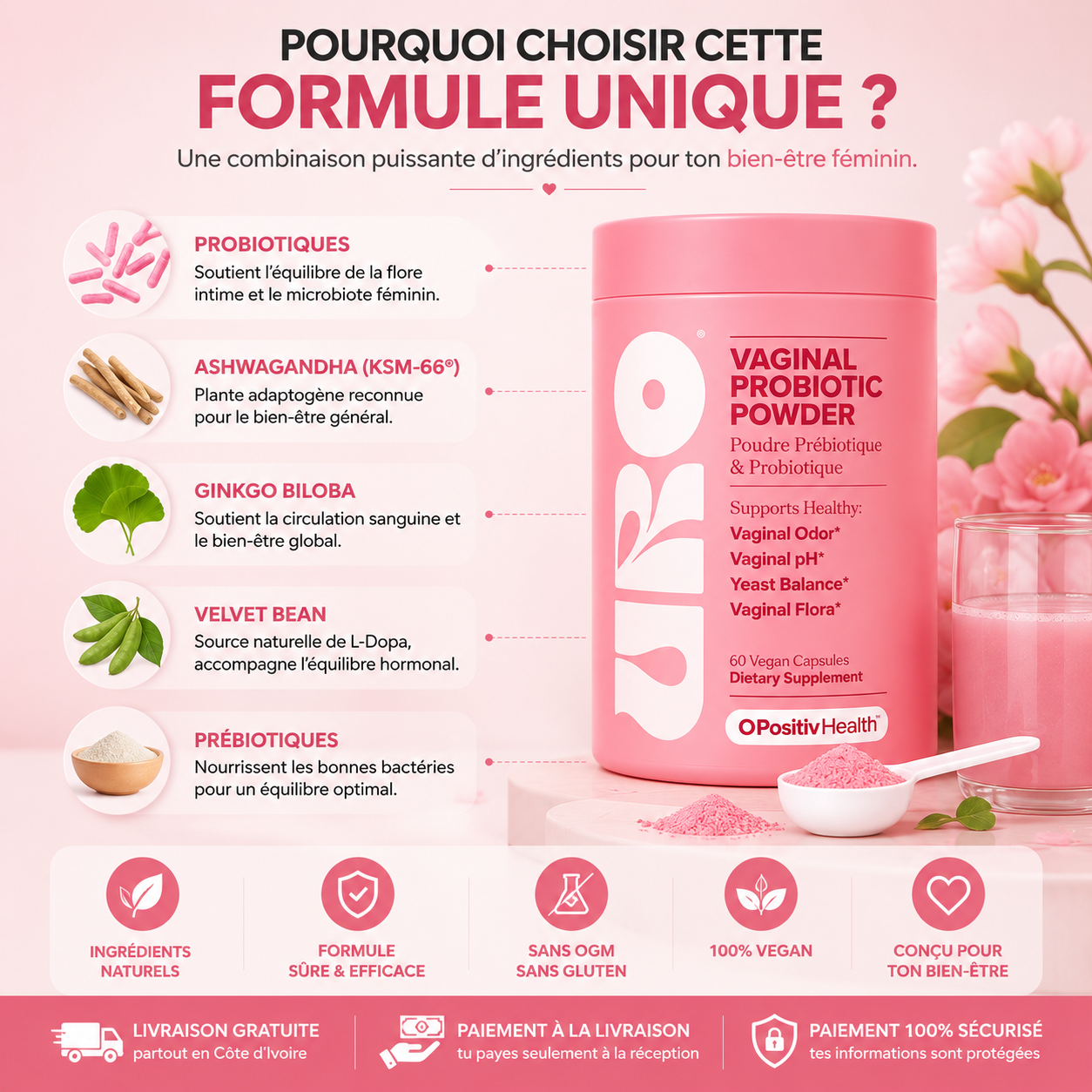 NKDGLOW™ Flora+