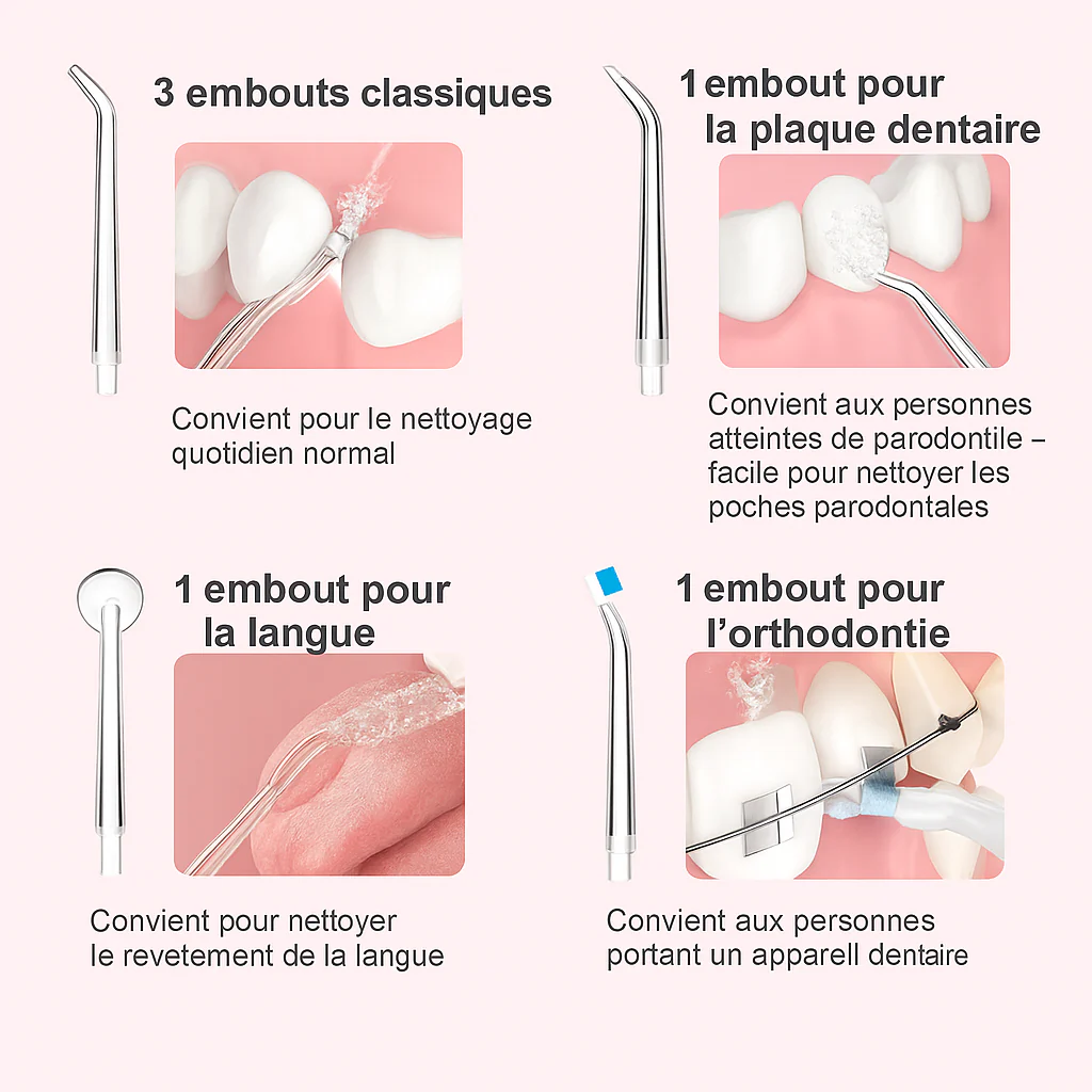 NKDSTORE™ Nettoyeur Dentaire Pro