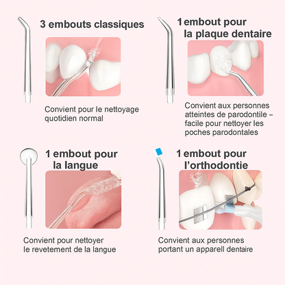 NKDSTORE™ Nettoyeur Dentaire Pro